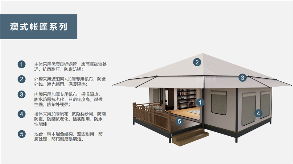 永仁县户外野奢帐篷></p><p>此外，生物荧光照明系统还为户外露营增添了一份别样的乐趣。在夜晚，你可以躺在帐篷里，仰望星空，欣赏着周围闪烁的荧光，仿佛置身于一个神秘的童话世界。孩子们会对这神奇的光芒充满好奇，围绕着帐篷嬉戏玩耍，感受大自然赋予的独特魅力。这种独特的体验，将成为你与家人、朋友之间珍贵的回忆，让户外露营变得更加难忘。</p><p>对于追求高品质户外生活的人们来说，生物荧光照明系统的户外野奢帐篷无疑是一个绝佳的选择。它不仅提供了舒适的住宿环境，还为你带来了与自然亲密接触的独特机会。在这个快节奏的时代，让我们放慢脚步，走进大自然，感受生物荧光照明系统带来的奇妙夜晚，开启一场别样的户外野奢之旅。</p><p>随着技术的不断进步，相信生物荧光照明系统将会在未来的户外领域得到更广泛的应用。它将为更多的人带来独特的户外体验，让我们在享受自然的同时，也能领略到科技与自然相结合的无限魅力。让我们一起期待这个充满奇幻光芒的未来户外世界，迎接更多惊喜与美好的到来。</p>    </article>
    <span class=